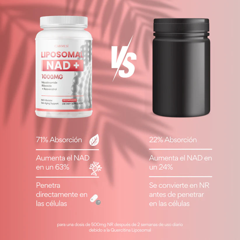 NeverAge LIPOSOMAL NAD