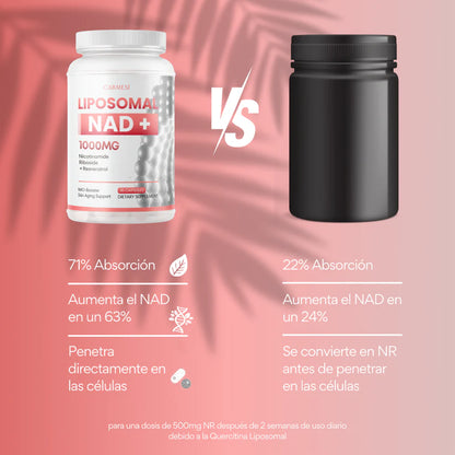 NeverAge LIPOSOMAL NAD